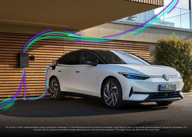 Η Volkswagen λανσάρει V2G: Το αυτοκίνητο πουλάει ρεύμα