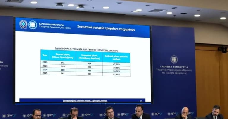 Το νέο σχέδιο οδικής ασφάλειας παρουσίασε η κυβέρνηση