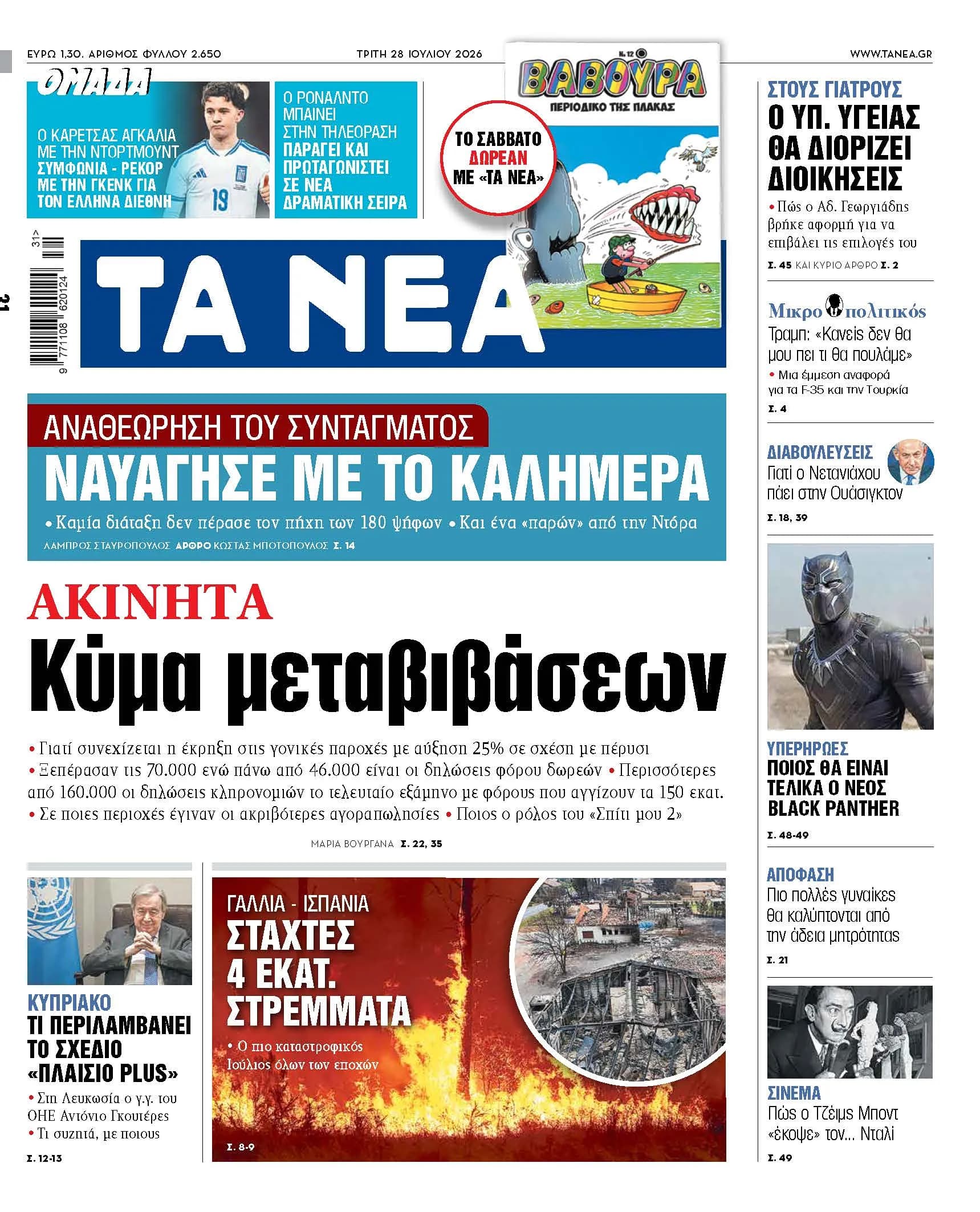 Η έκρηξη στις γονικές παροχές ακινήτων συνεχίζεται φέτος