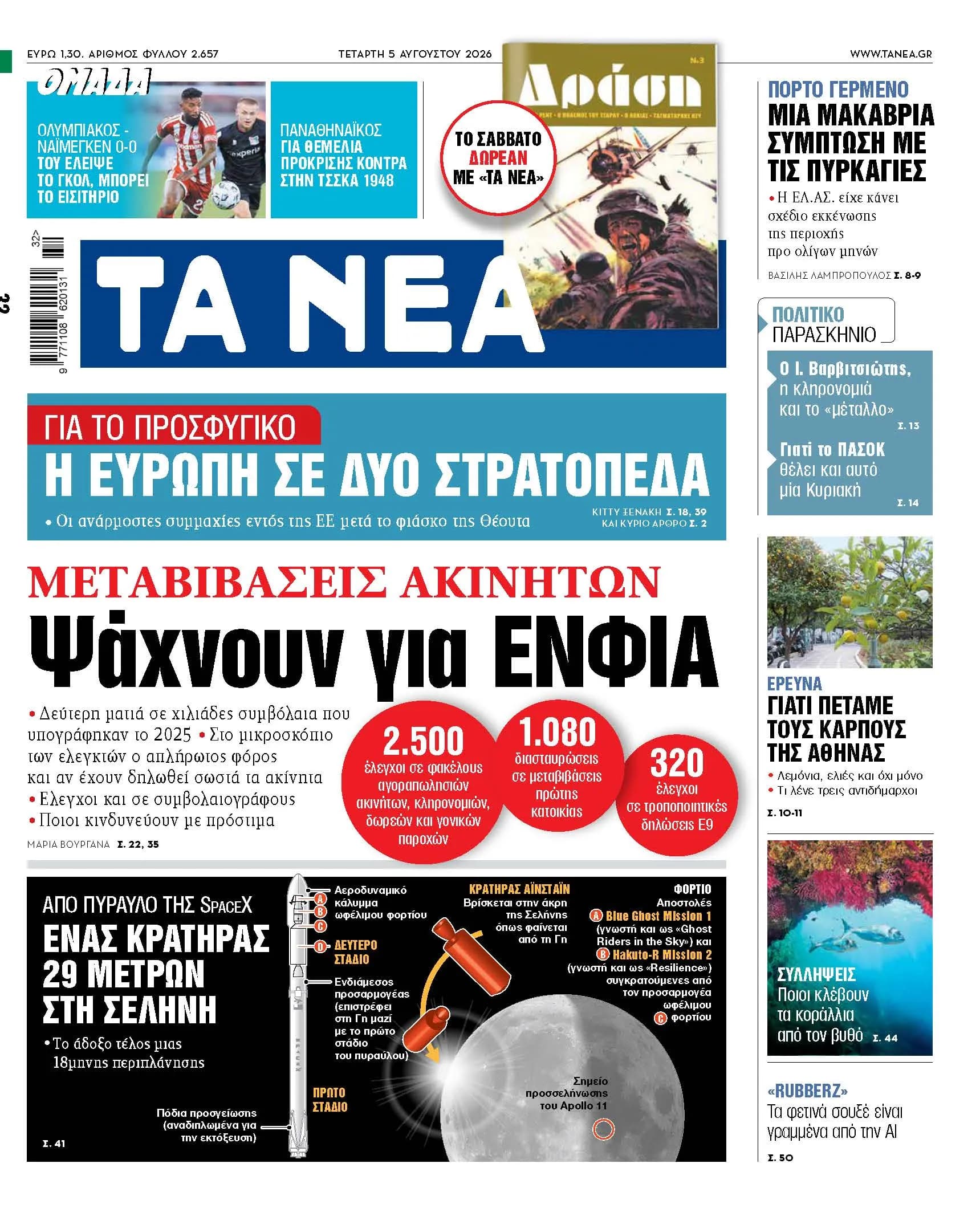 Έλεγχοι για ΕΝΦΙΑ σε χιλιάδες συμβόλαια ακινήτων το 2025