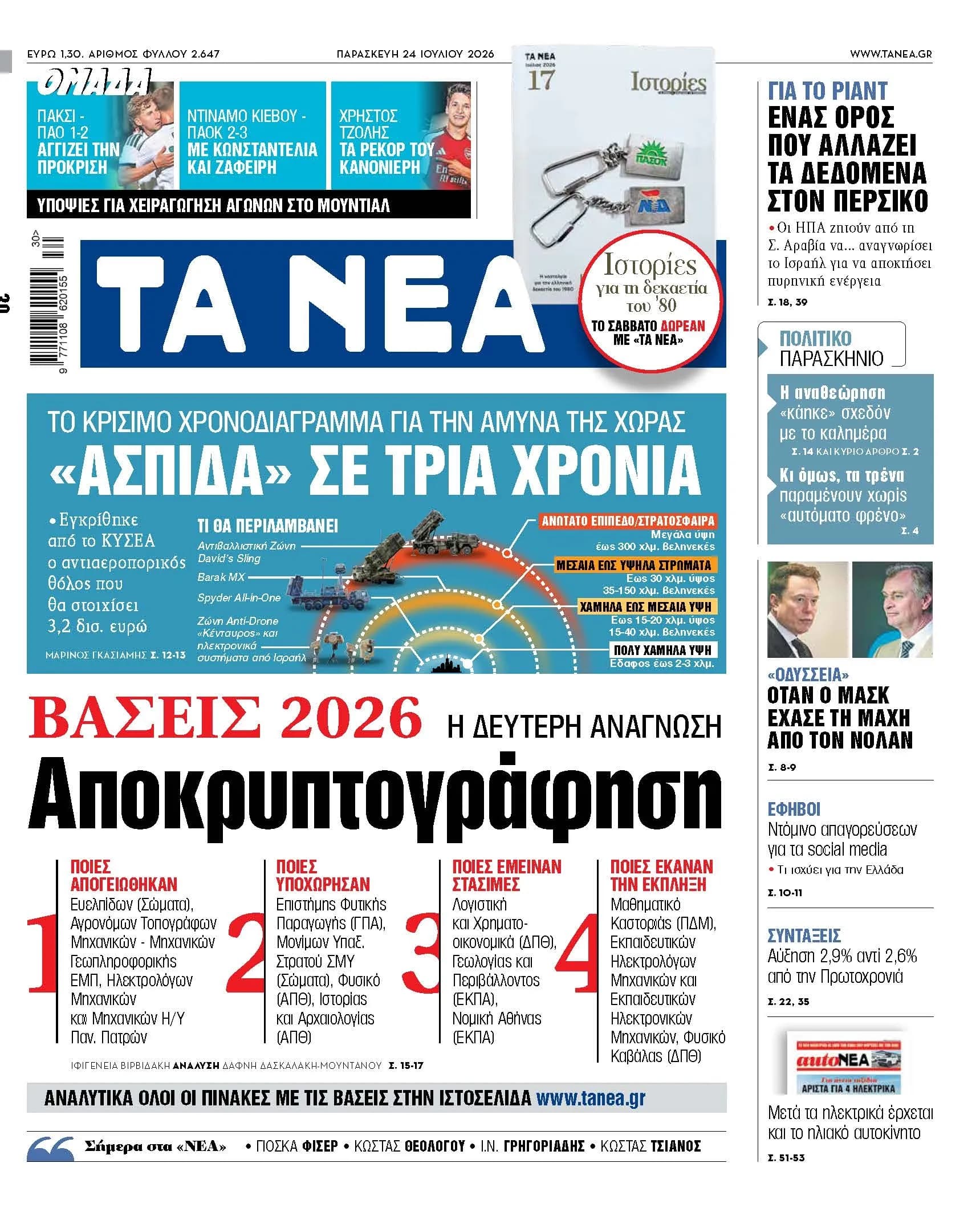 Οι Βάσεις 2026: Ποιες Σχολές Απογειώθηκαν και Ποιες Έπεσαν