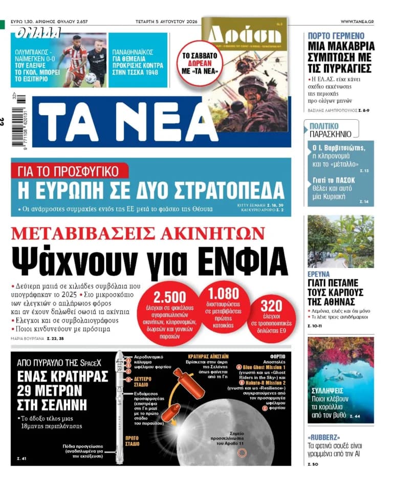 Έλεγχοι για ΕΝΦΙΑ σε χιλιάδες συμβόλαια ακινήτων το 2025