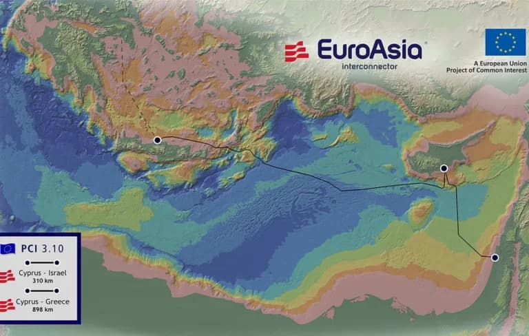 Αμερικανοί βουλευτές στηρίζουν τον Great Sea Interconnector