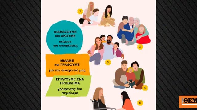Το Υπουργείο Παιδείας απαντά για τα σχολικά βιβλία