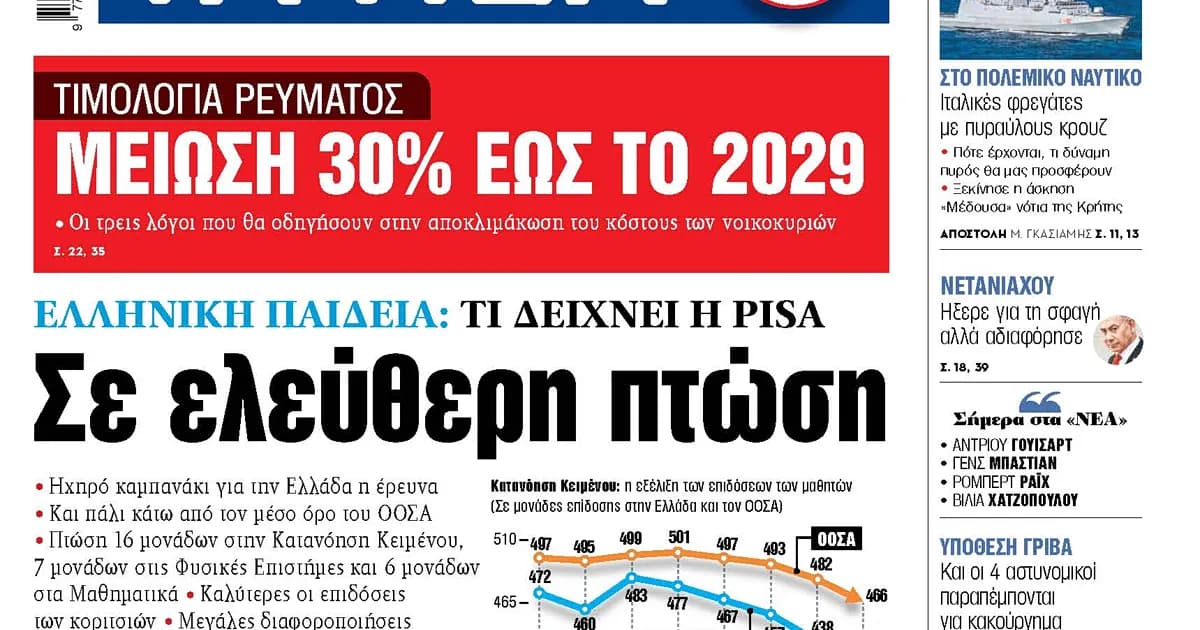 Η έρευνα PISA δείχνει πτώση της ελληνικής παιδείας