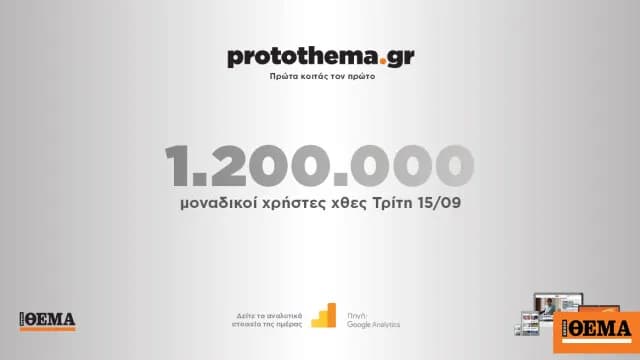 Το εορτολόγιο της 16ης Σεπτεμβρίου και η Αγία Λουντμίλα