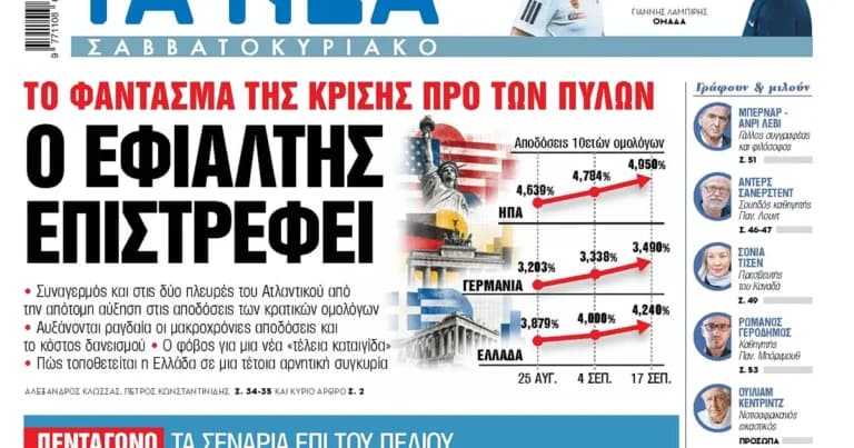 Συναγερμός για τις αποδόσεις ομολόγων σε ΗΠΑ και Ευρώπη