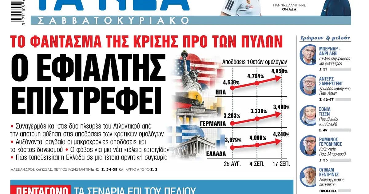Συναγερμός για τις αποδόσεις ομολόγων σε ΗΠΑ και Ευρώπη