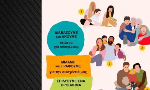 Ο Μαρινάκης για βιβλία Δημοτικού με ομόφυλους γονείς