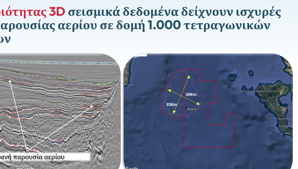 πλωτό γεωτρύπανο έρευνα φυσικού αερίου Κέρκυρα