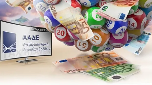 κλήρωση φορολοταρίας ΑΑΔΕ Μαΐος 2026 τυχεροί νικητές