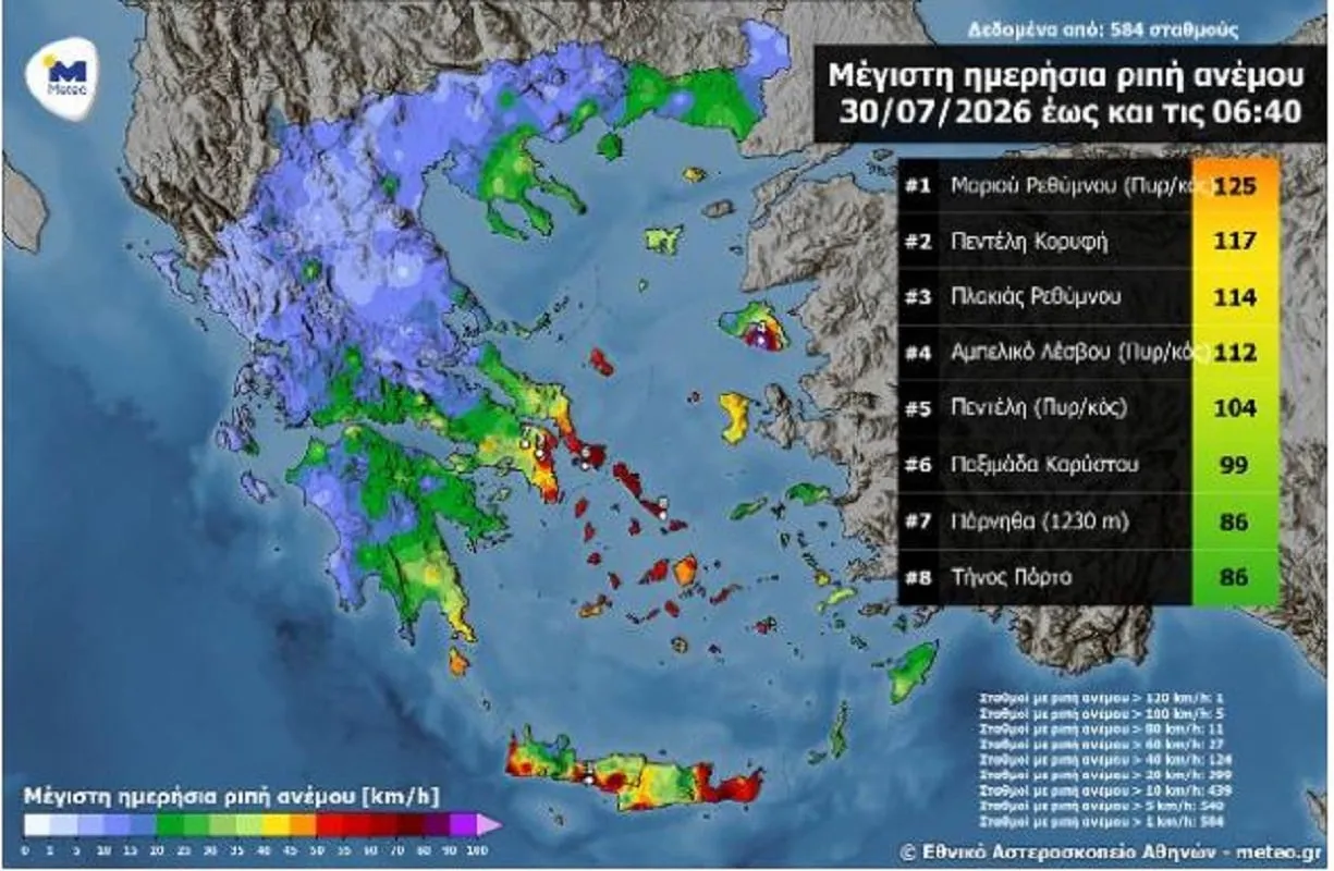 Πυρκαγιά και θυελλώδεις άνεμοι στο Ρέθυμνο Κρήτης