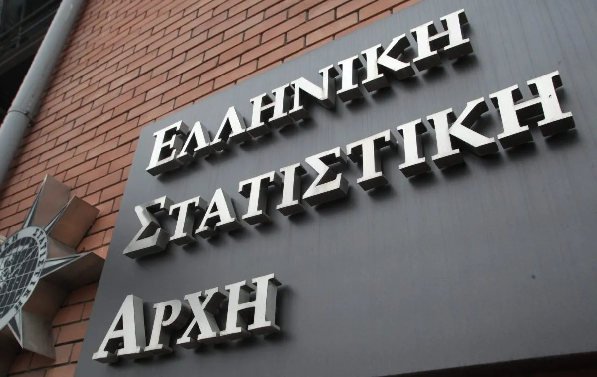 Γράφημα πληθωρισμού και τιμών καταναλωτή στην Ελλάδα