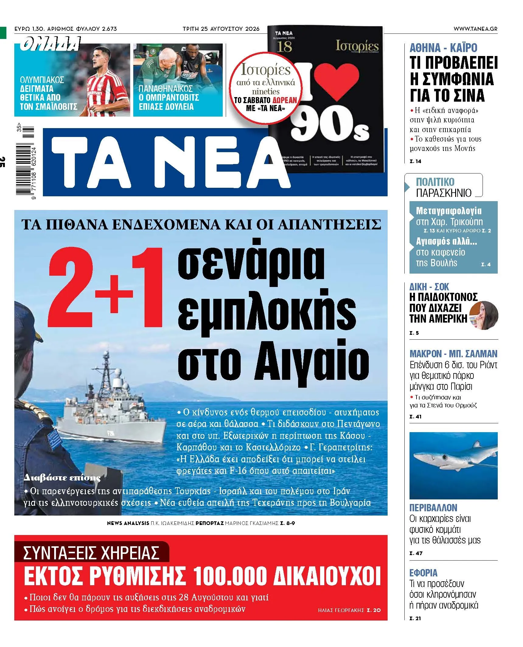Θερμόμετρο δείχνει υψηλή θερμοκρασία κάτω από τον ελληνικό ήλιο