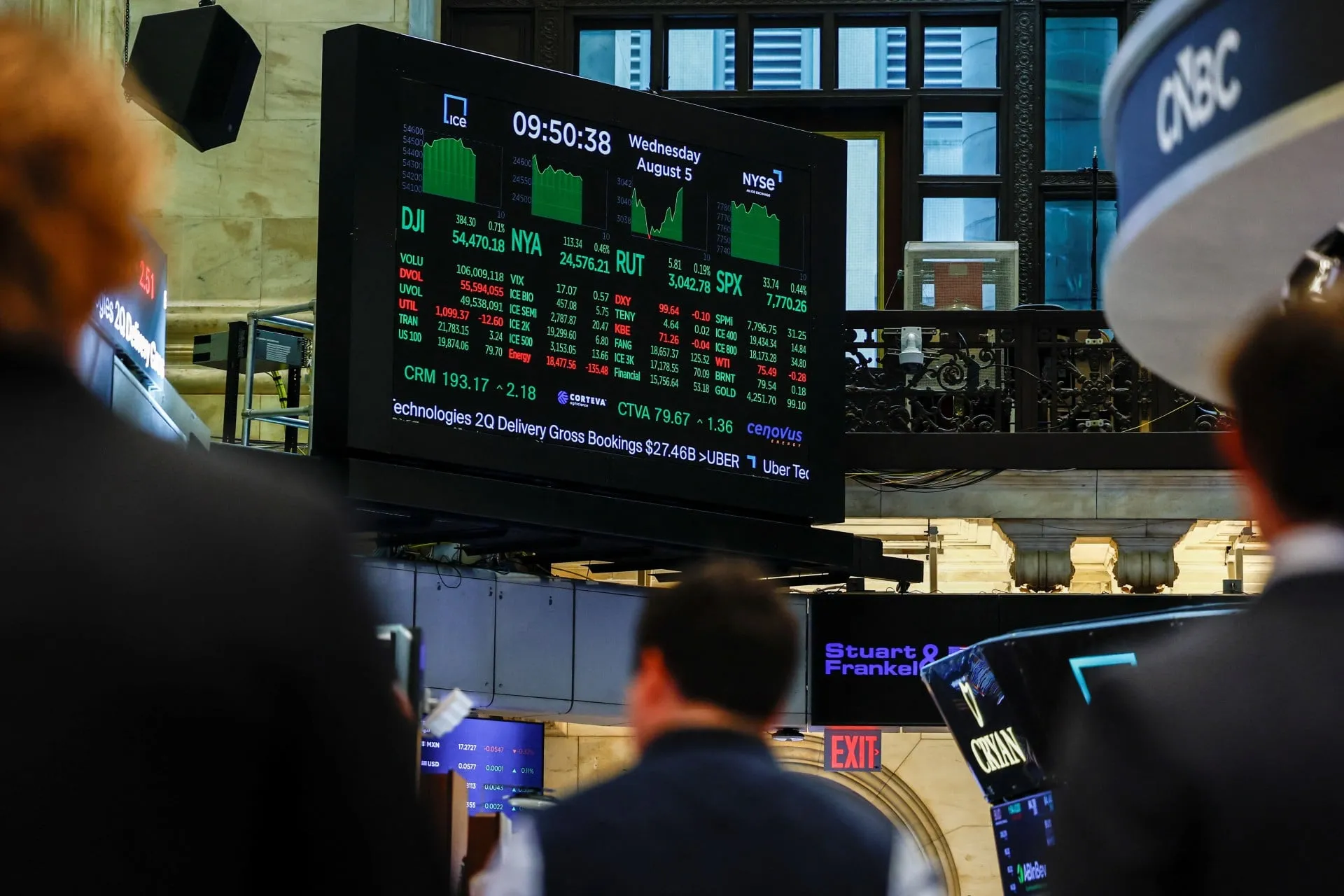 Οθόνες χρηματιστηρίου με δείκτες CAC 40 και πετρέλαιο