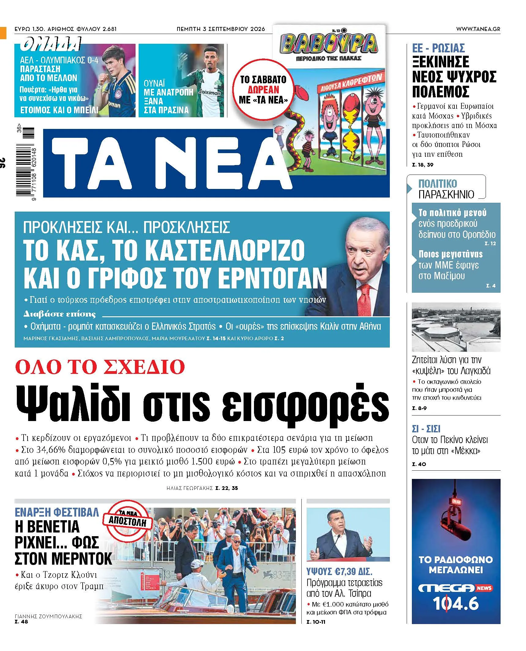 Εργαζόμενοι και υπολογισμός μισθοδοσίας με μείωση εισφορών