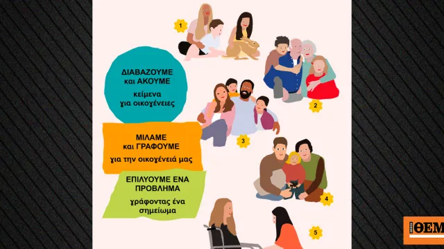 Το Υπουργείο Παιδείας απαντά για τα σχολικά βιβλία