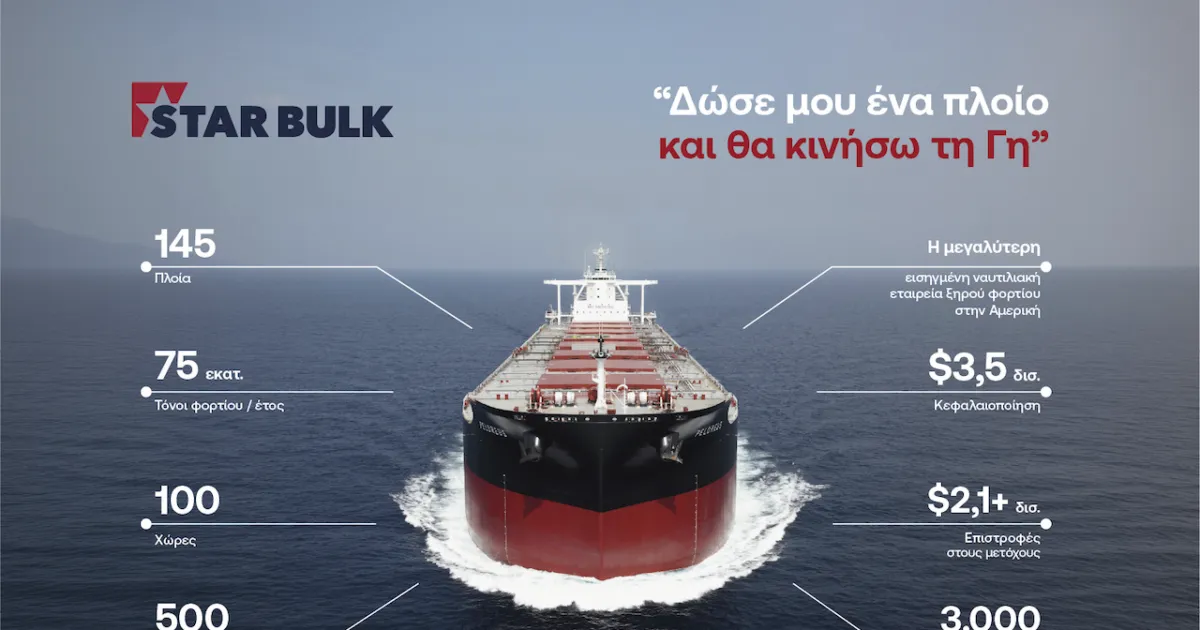 Πλοίο ξηρού φορτίου της Star Bulk σε λιμάνι