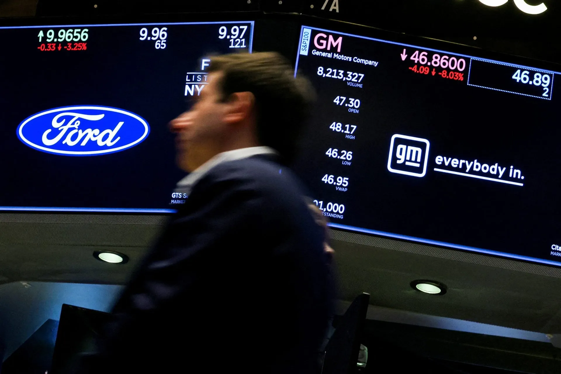 Πίνακας χρηματιστηρίου Wall Street με πτωτικούς δείκτες