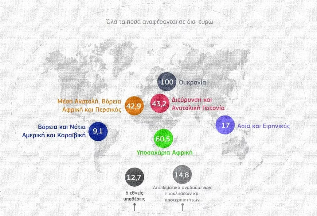 Κατεστραμμένο κτίριο διαμερισμάτων στο Χάρκοβο μετά από ρωσική βόμβα