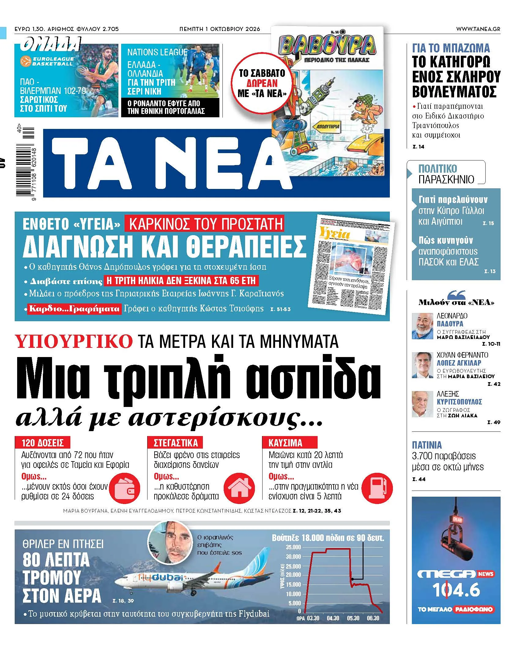 Έγγραφα φορολογικών δόσεων και τιμή καυσίμων